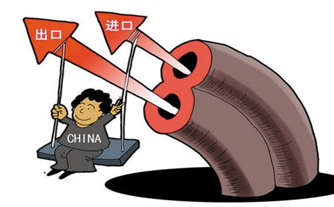 进出口权申请的步骤是什么?